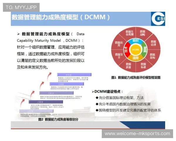 体育赛事内容付费模型逐步成熟