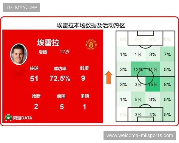 抑制边路速度：制胜关键的策略之道