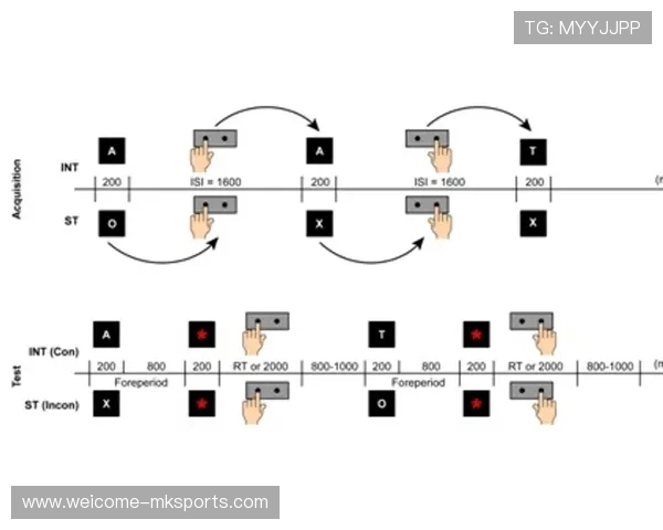 俱乐部构建“青少年运动+科技+心理”全链条培养模式